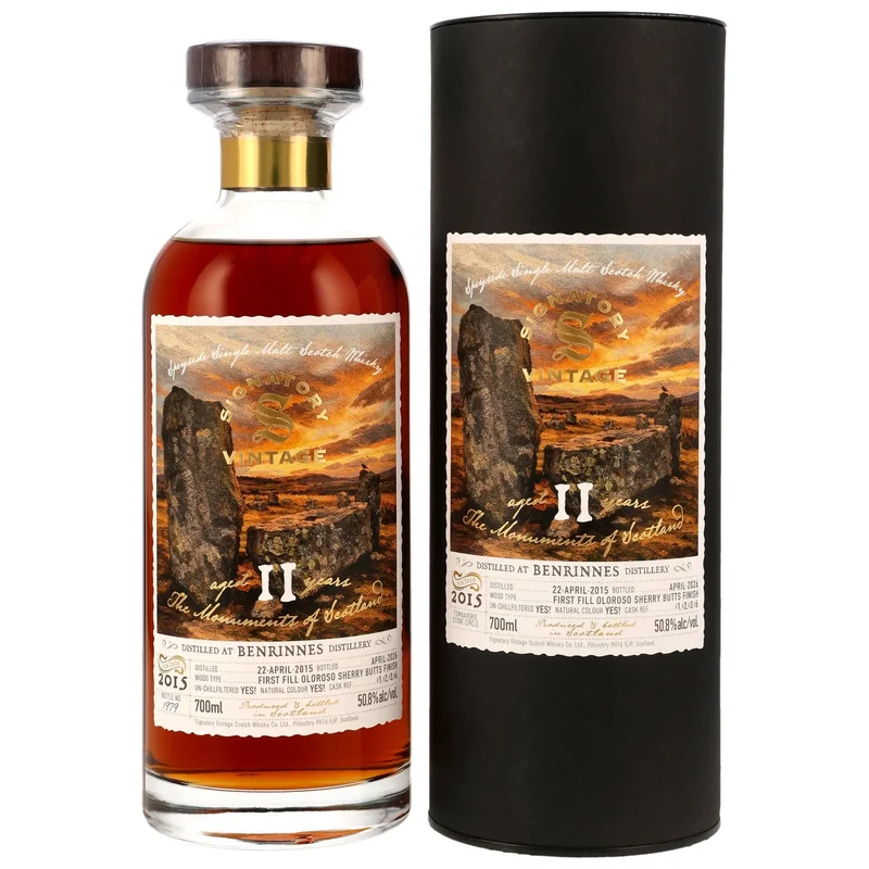 Benrinnes Monuments of Scotland 11 Jahre 2015/2026