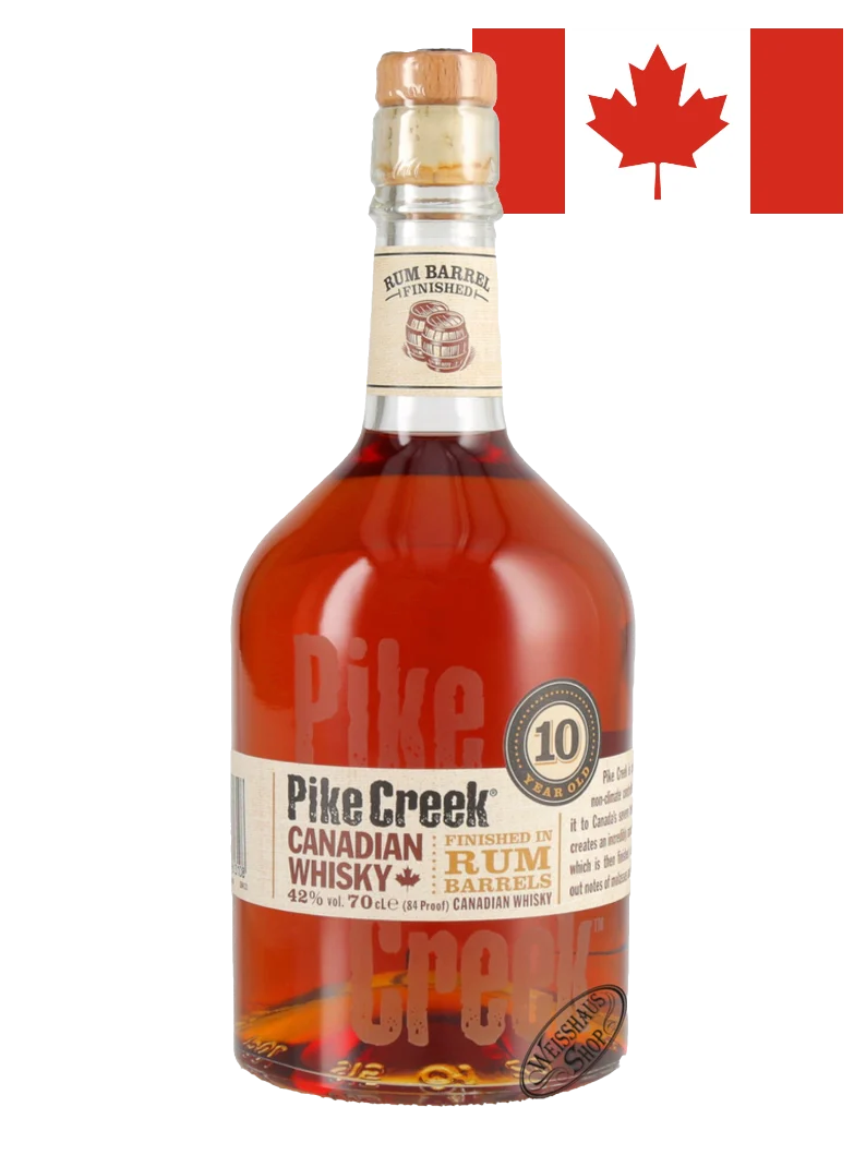 Pike Creek