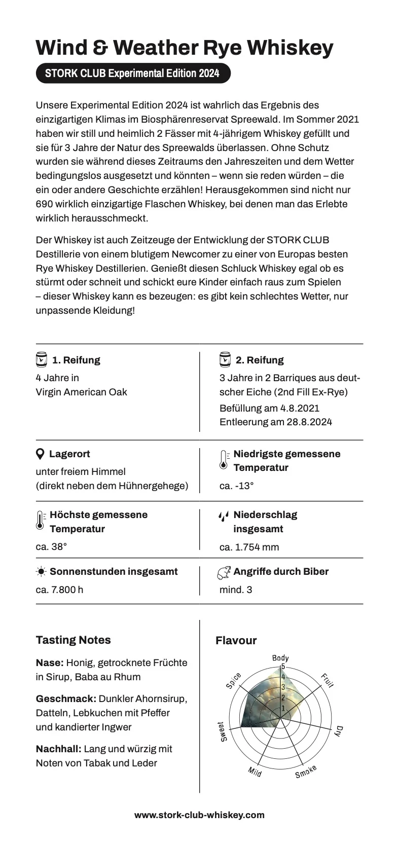 STORK CLUB EXPERIMENTAL EDITION 2024 - WIND & WEATHER RYE WHISKEY I 700ml I 45% Vol.