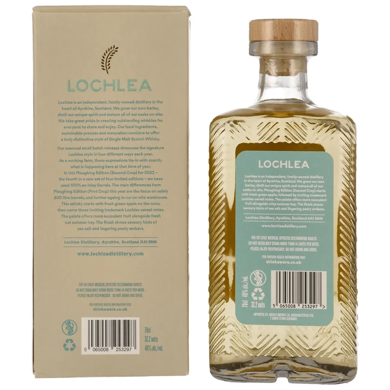Lochlea Ploughing Edition Second Crop