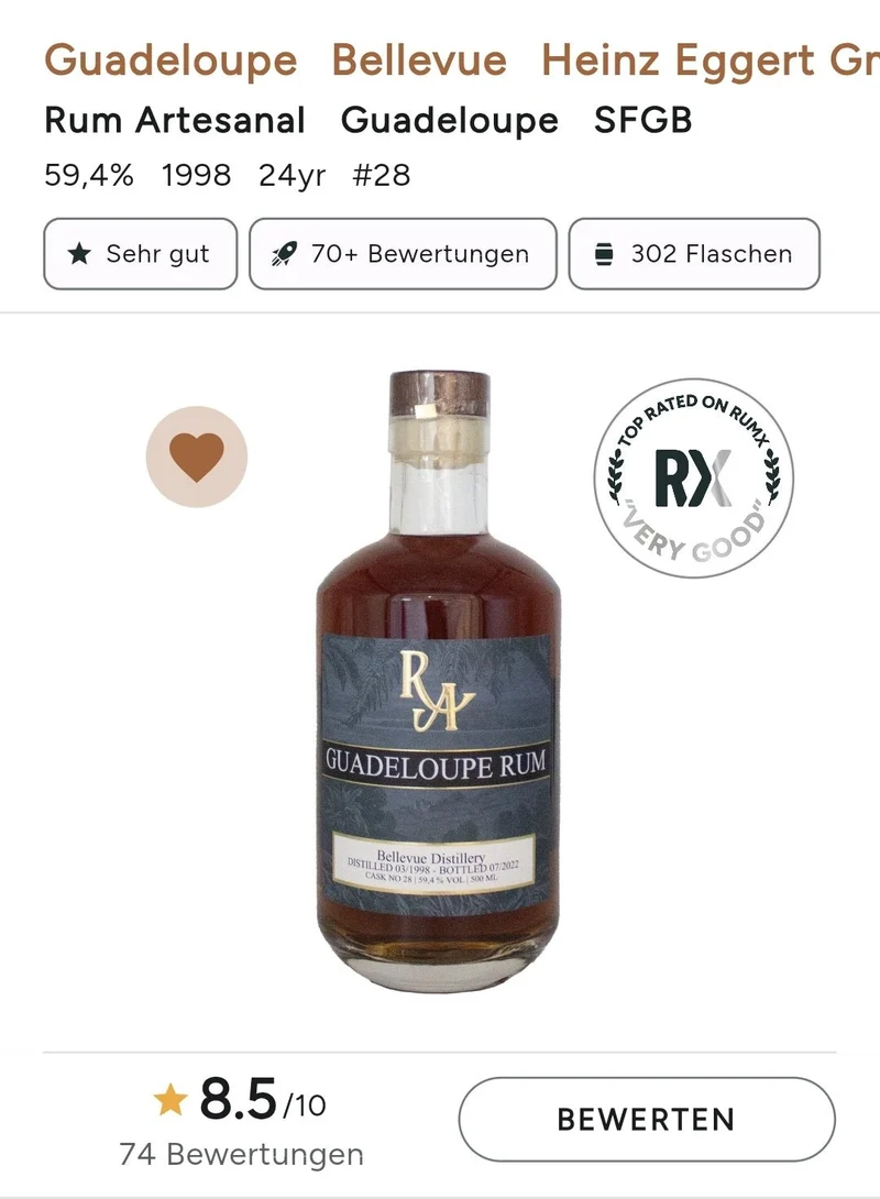 X RA Guadeloupe 1998 2022 24y Bellevue SFGB x Dist. 0,5l 59,4% vol. single cask Rum Artesanal