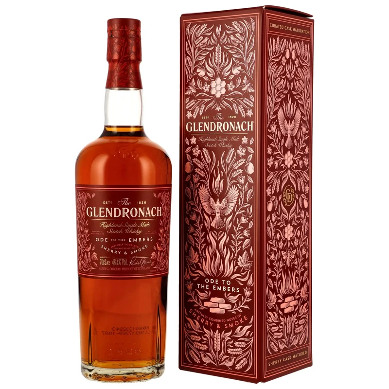 Glendronach The Master‘s Anthology Set