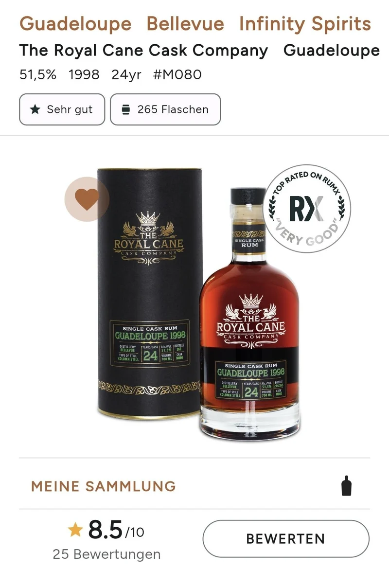 Royal Cane Guadeloupe 1998 2022 0,7l 51,5% vol. Rum single cask