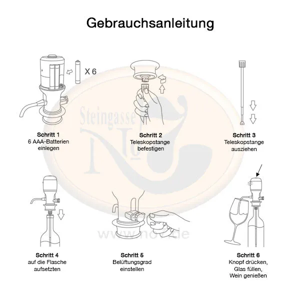Vinaera Pro MV7 elektrischer Weinbelüfter