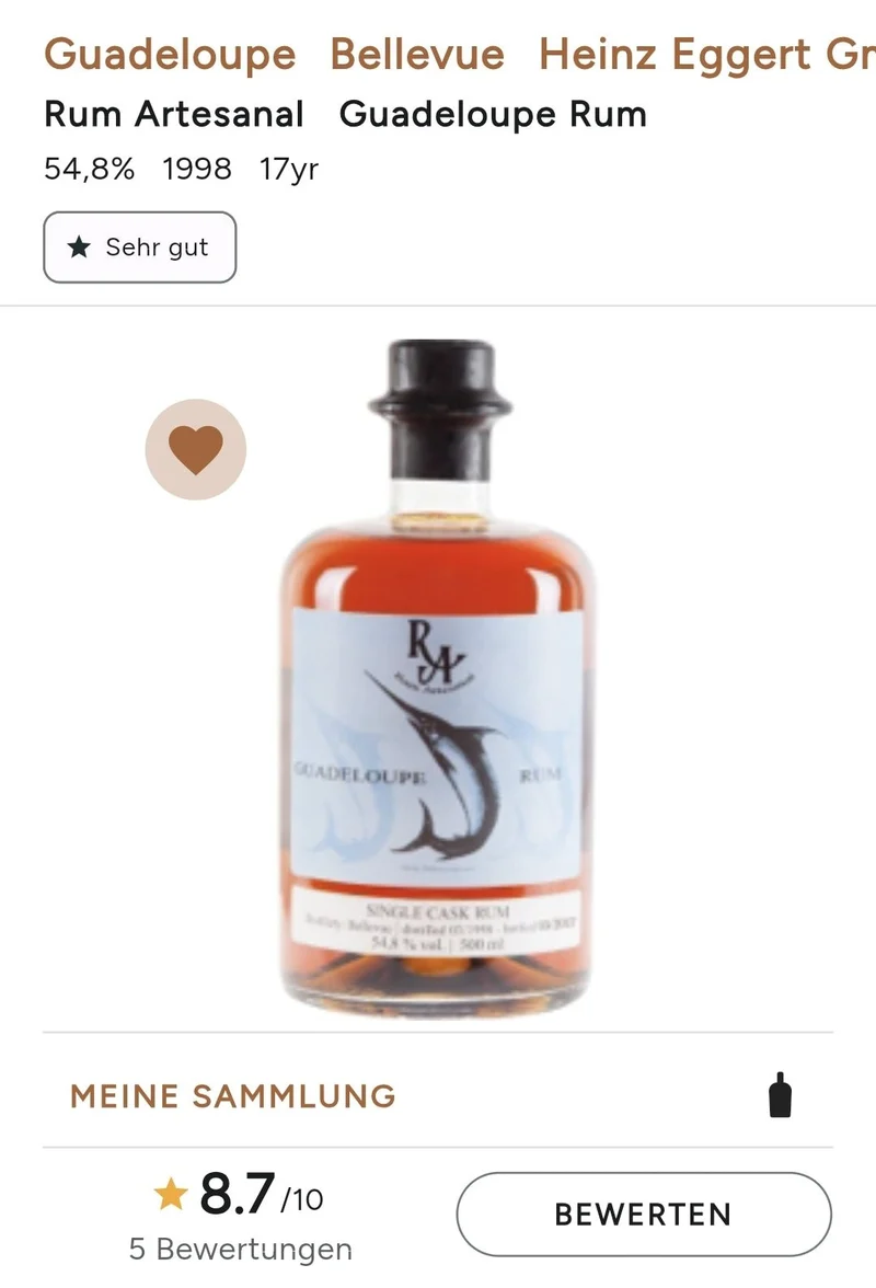 RA Guadeloupe 1998 2017 Bellevue Dist. 19y 0,5l 55,5% vol. single cask Rum Artesanal