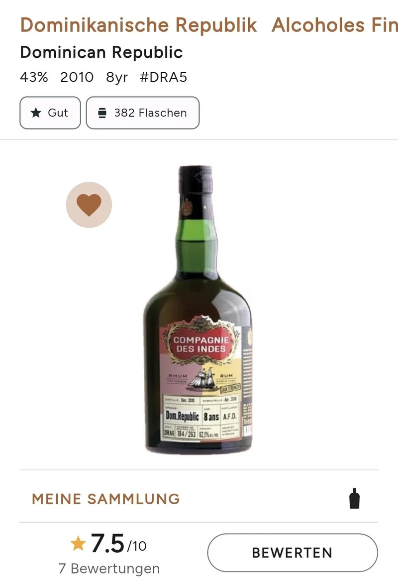 Compagnie des Indes Dominican Rep 2010 8 y 0,7l 62,1%vol. cdi Rum