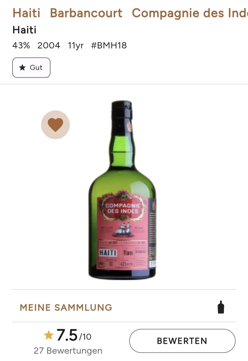 Compagnie des Indes Haiti 11 y 0,7l 43%vol. cdi Rum