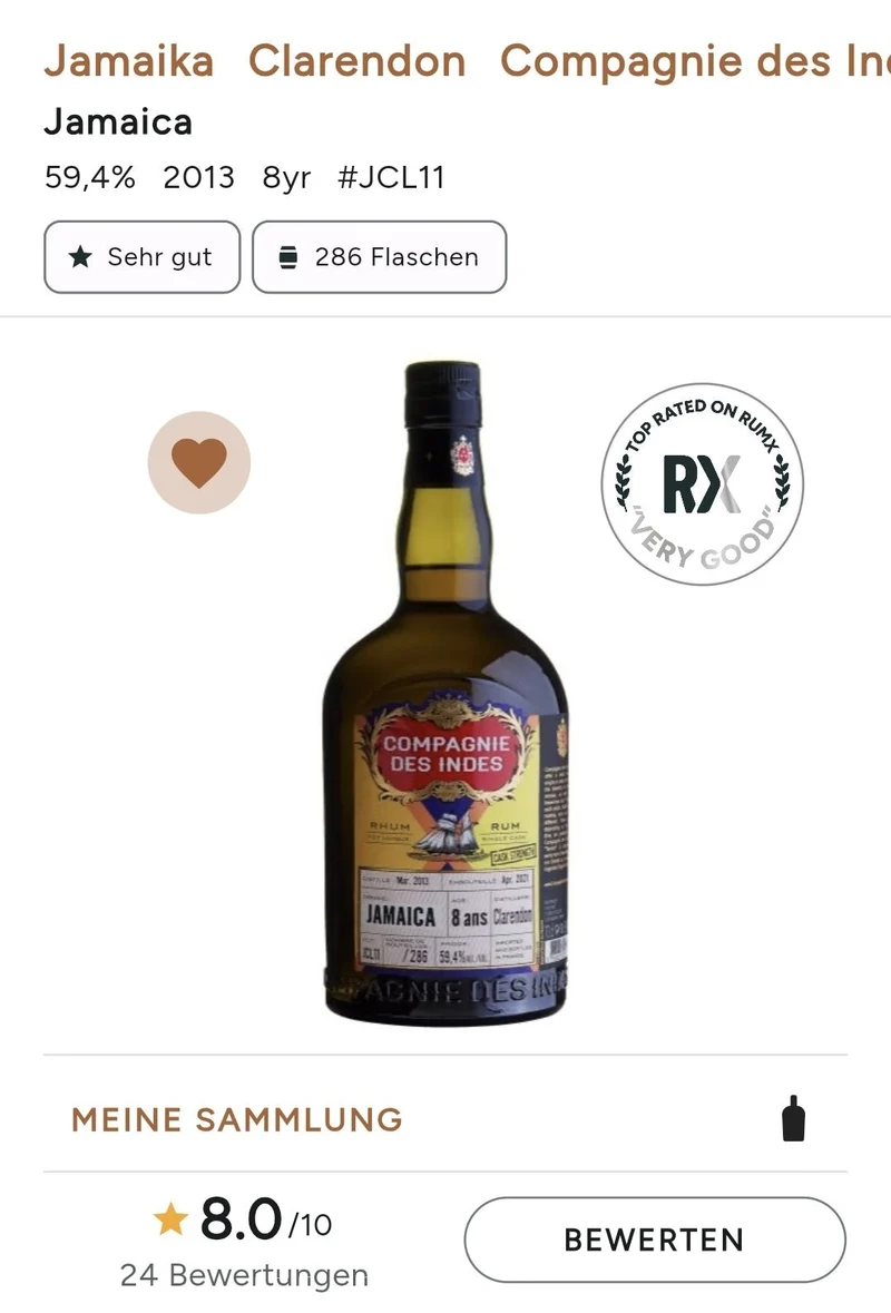 Compagnie des Indes Jamaica Clarendon 2013 2021 8 y 0,7l 59,4%vol cdi Rhum Rum
