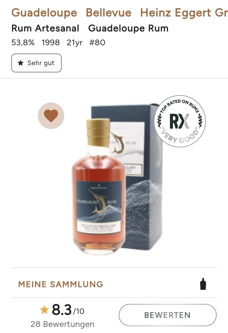 RA Guadeloupe 1998 2019 21y Bellevue Dist. 0,5l 53,8% vol. single cask Rum Artesanal #80