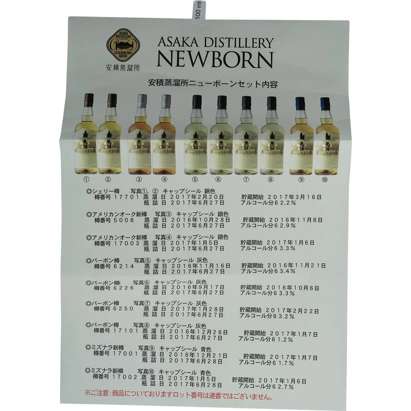 Sasnokawa / Yamazakura Pure Malt Asaka New Born Single Cask 10er Set