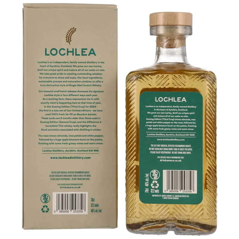 Lochlea | Sowing Edition | Third Crop | 46%