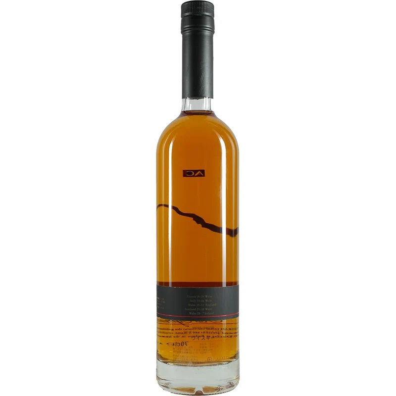 Penderyn Grand Slam 2019