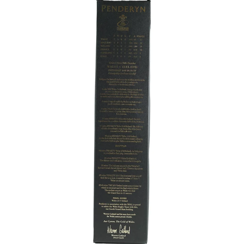 Penderyn Grand Slam 2019