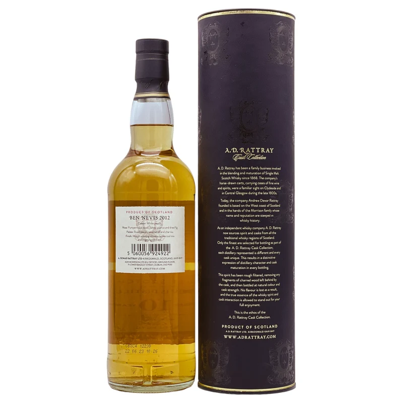 Ben Nevis | A.D. Rattray | 2012 | 10 Jahre | 58,2%