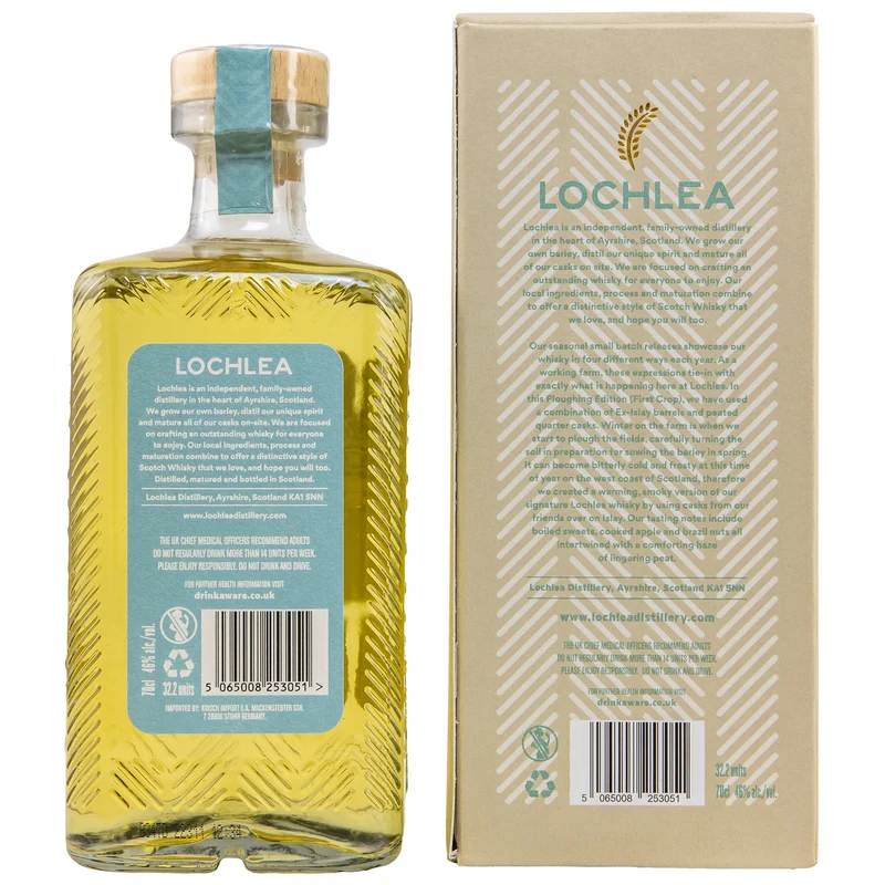 Lochlea | Ploughing Edition (First Crop) | 46%