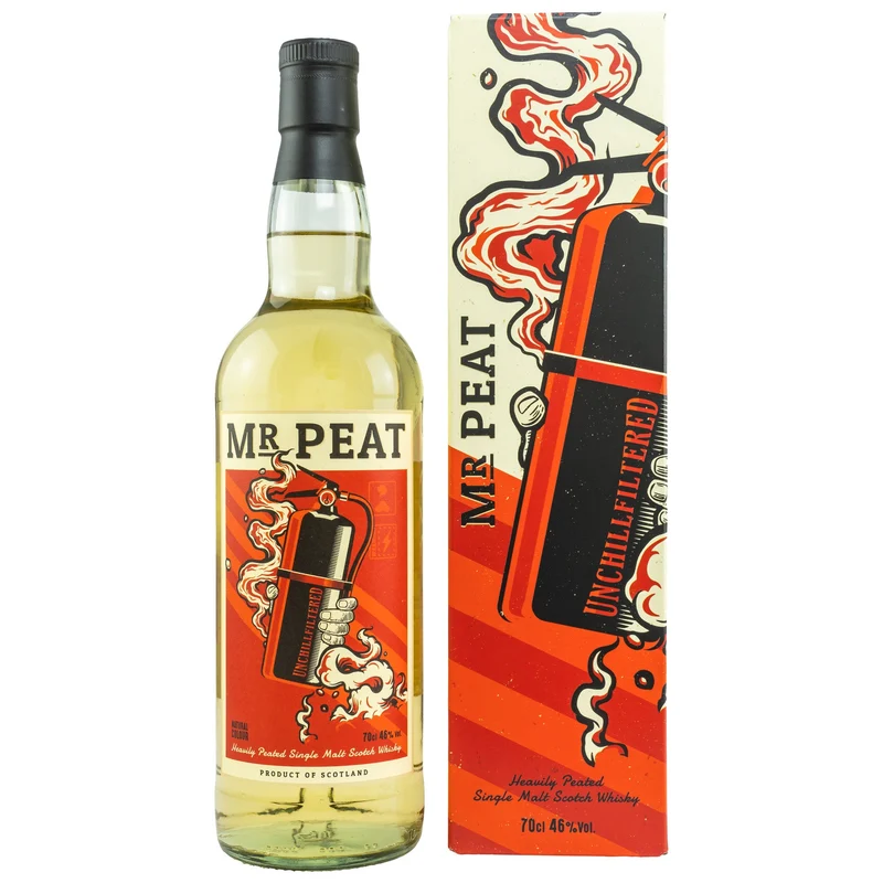 Mr Peat | 46%