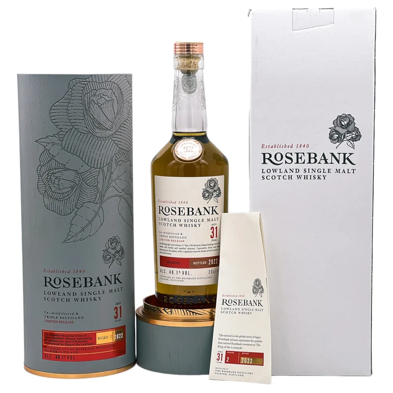 Rosebank | 31 Jahre | 2022 | Release 2 | 48,1%