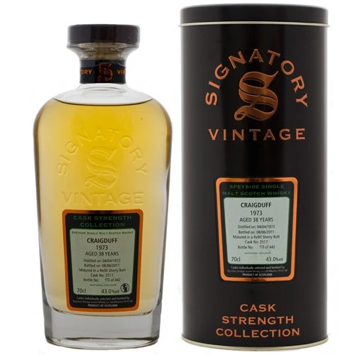 Glen Keith Craigduff 38 Year Old Signatory