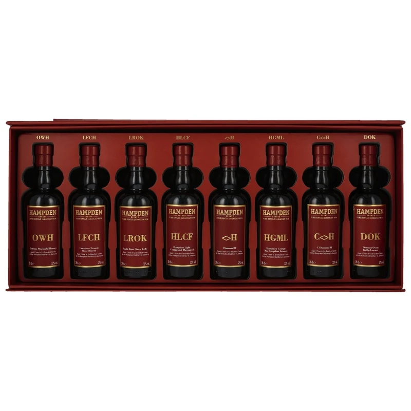 The 8 Marks Collection 1 Jahr Hampden Estate Jamaican Rum 52% 8x20cl
